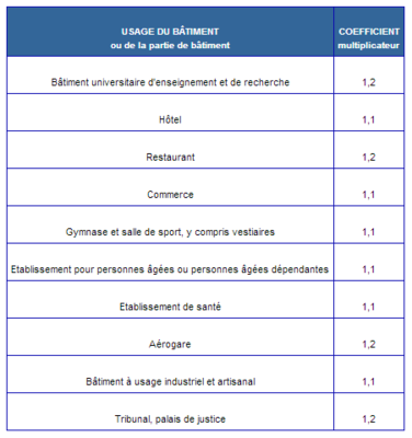 screenshot-www.legifrance.gouv.fr 2014-10-15 15-39-42.png