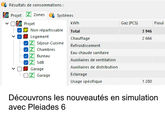 sedtableauconsozones2