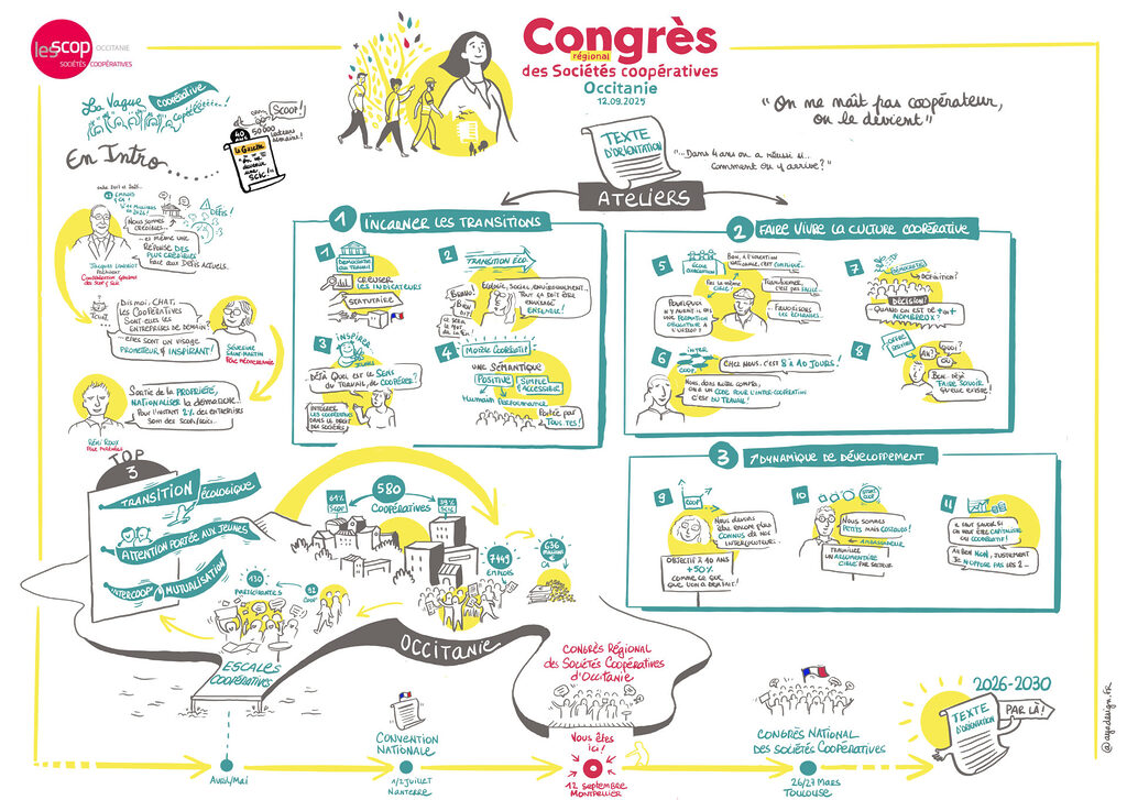 fresquescopcongrès2025 credit ayadesign
