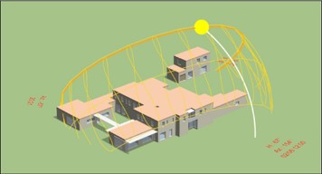 upje heliodon pleaides bdo